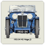 MG Midget J2 1932-34 Coaster 2